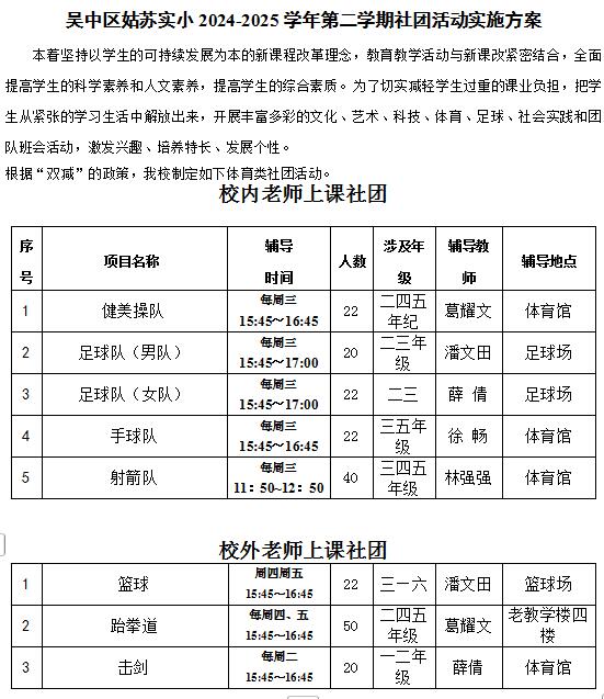 吴中区姑苏实小2024-2025学年第二学期社团活动实施方案